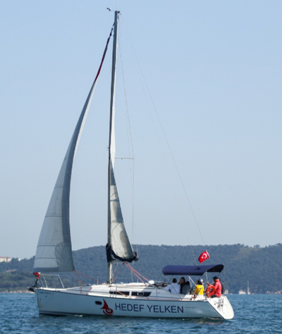 Introduction To Yachting Program